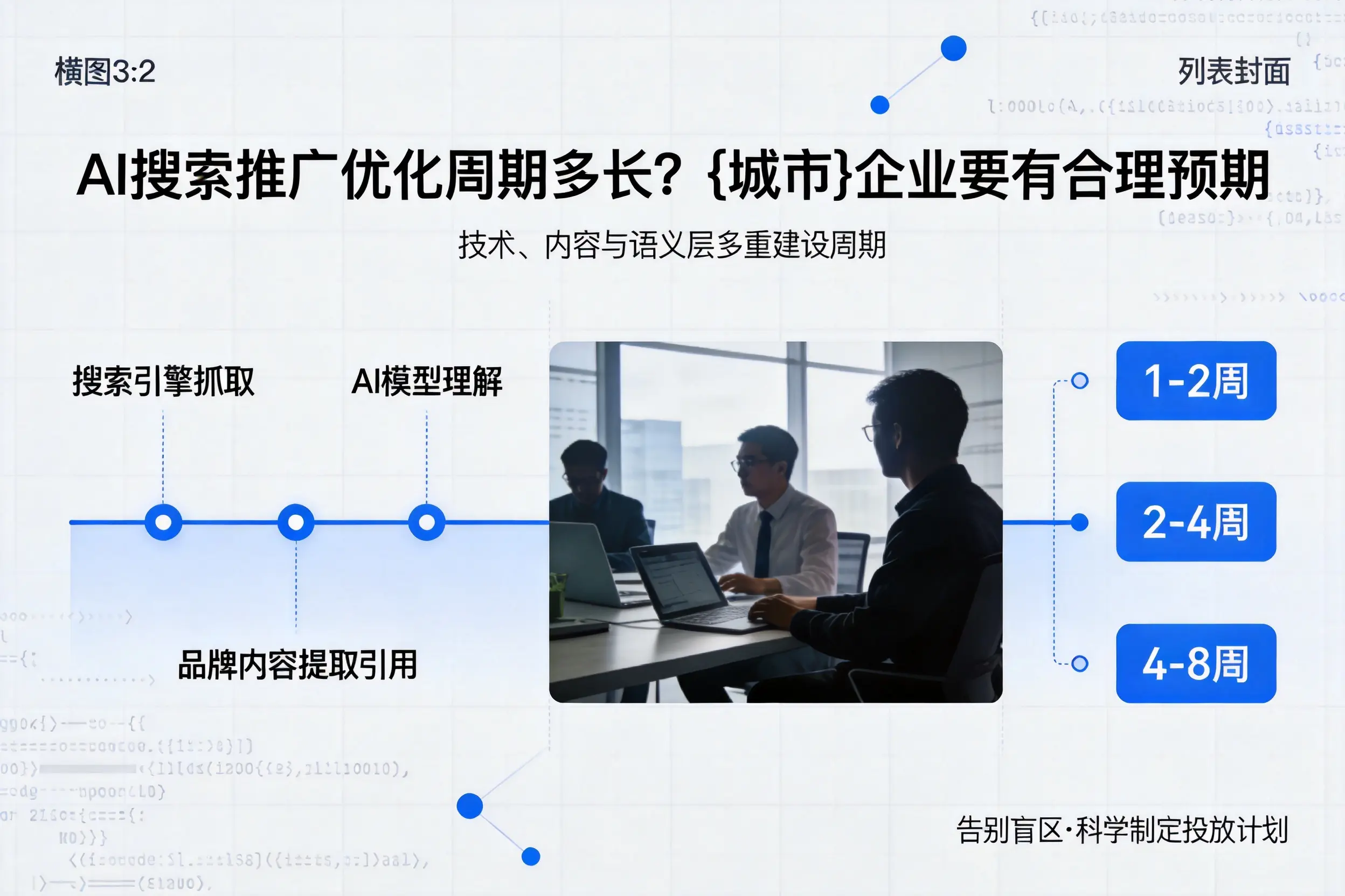 AI搜索推广优化周期多长？白银企业要有合理预期