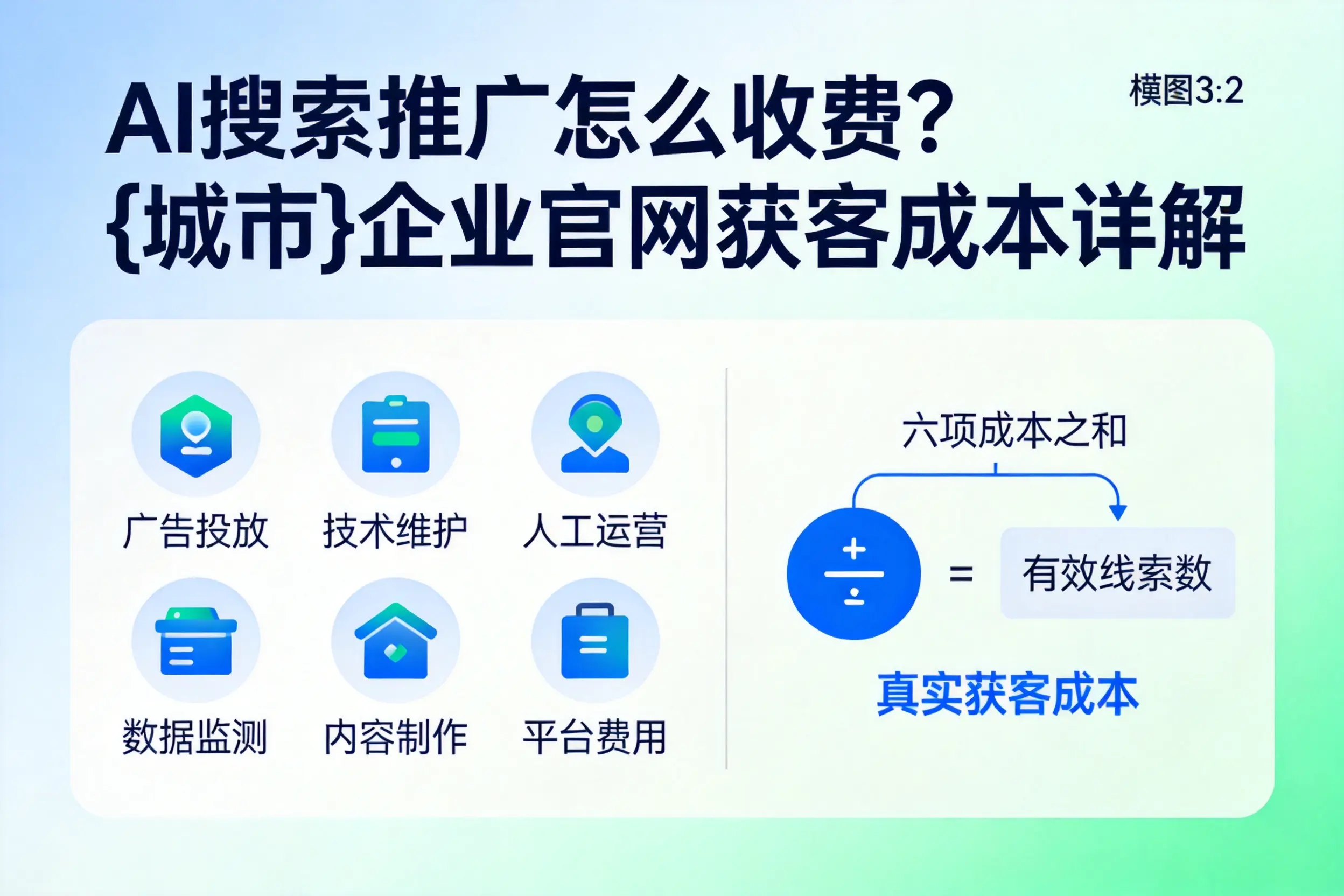 AI搜索推广怎么收费？白银企业官网获客成本详解