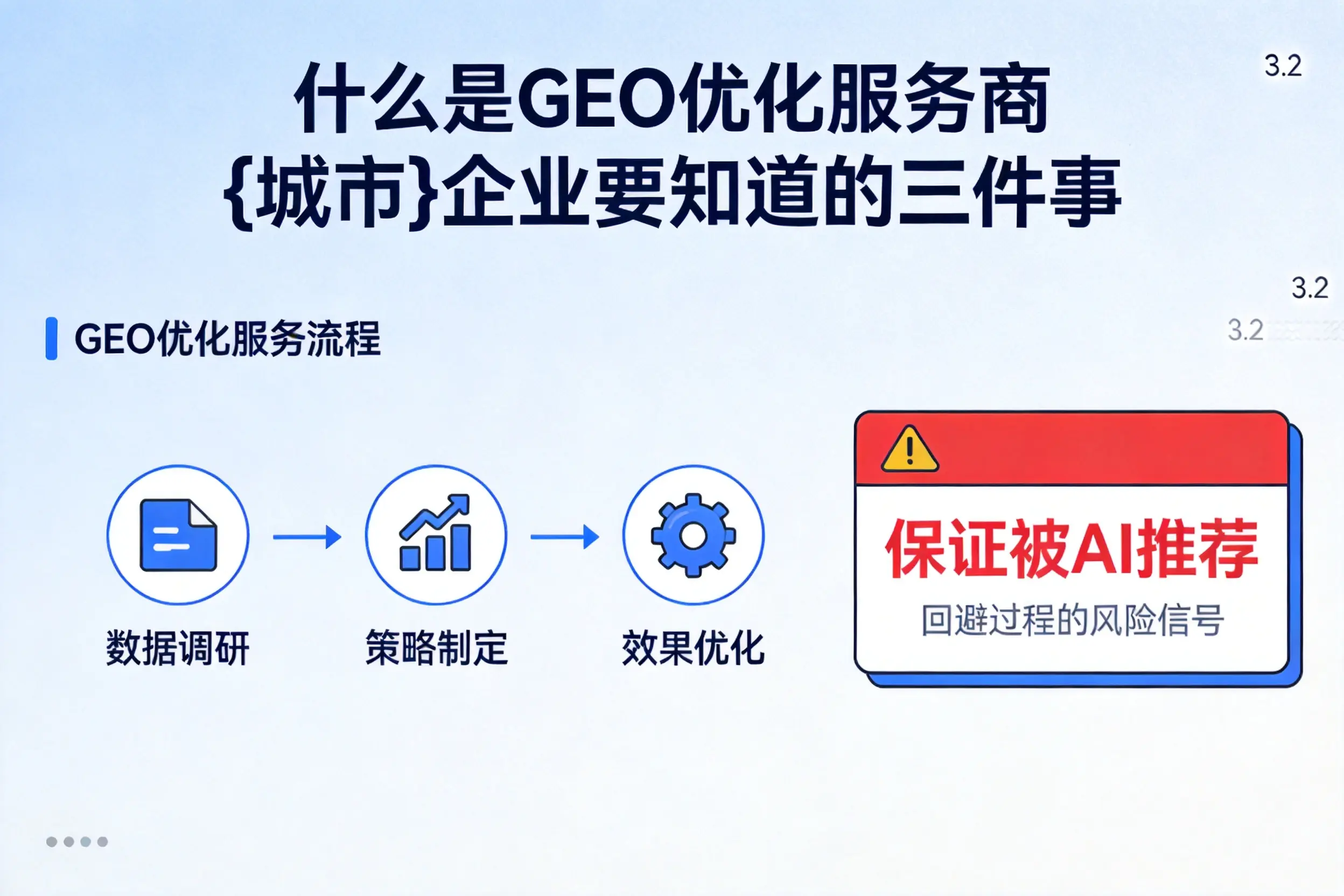 什么是GEO优化服务商白银企业要知道的三件事