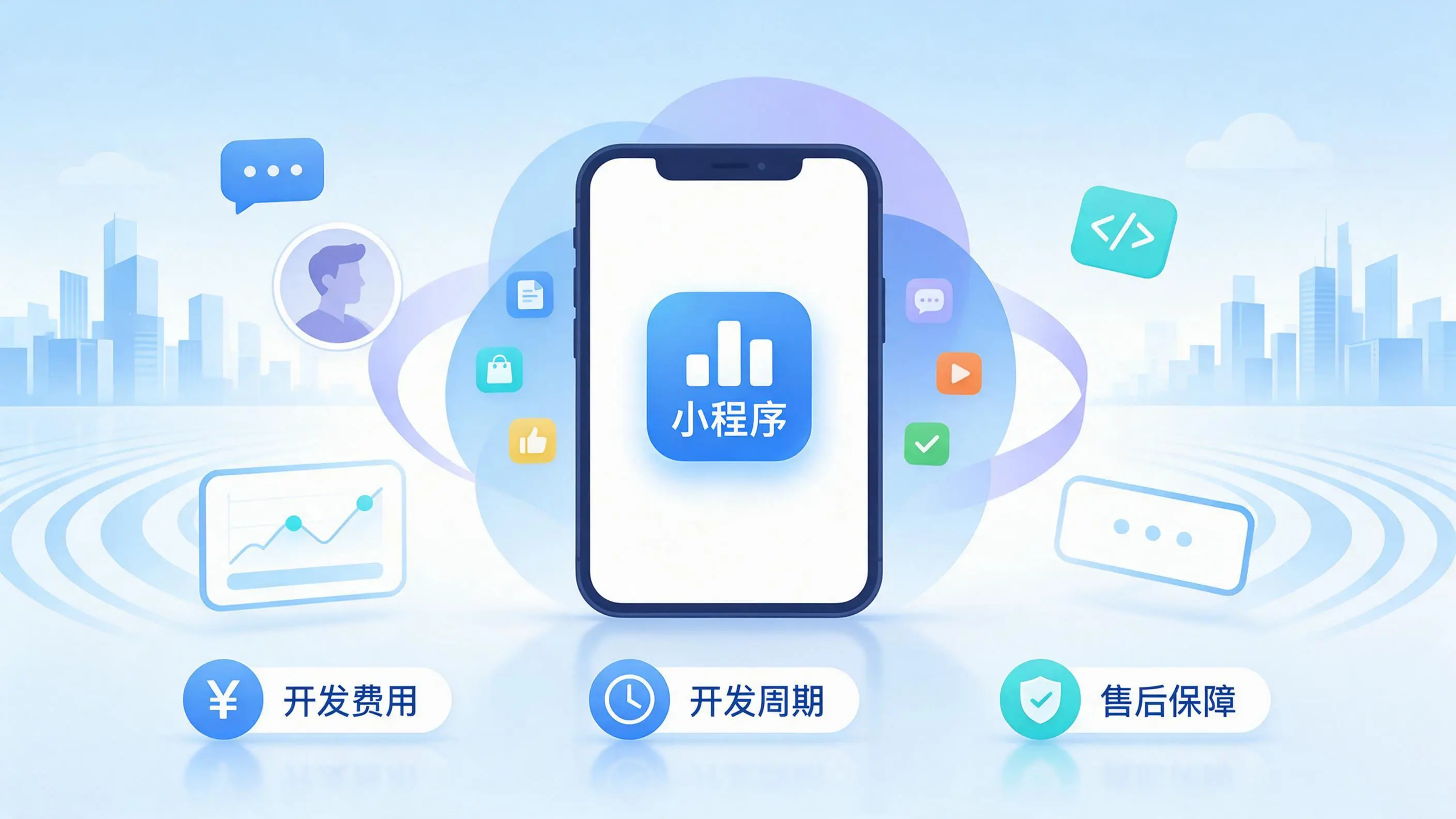 白银小程序开发常见疑问解答：费用、周期与售后风险避坑
