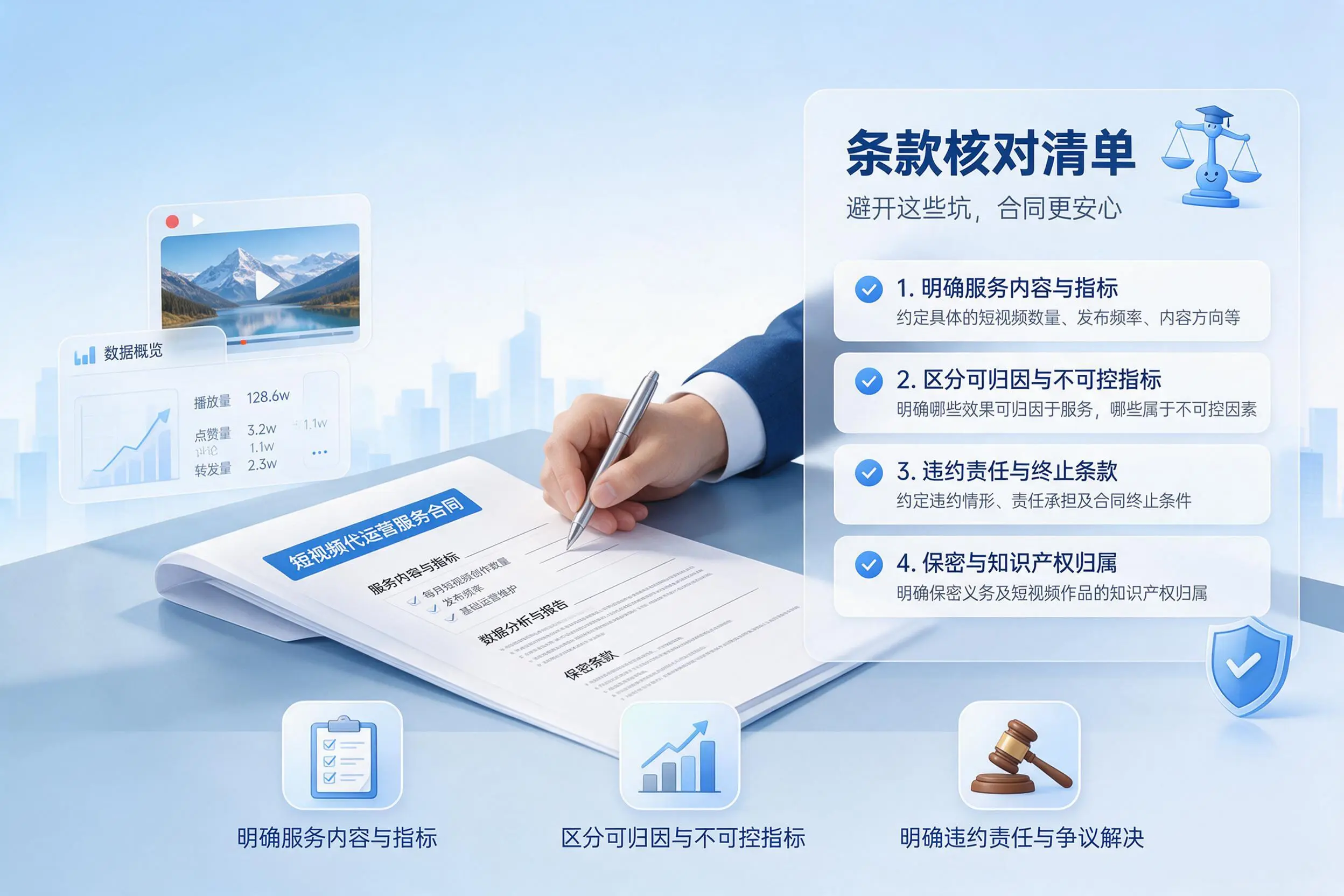 短视频代运营合同怎么签？白银企业条款核对与避坑要点