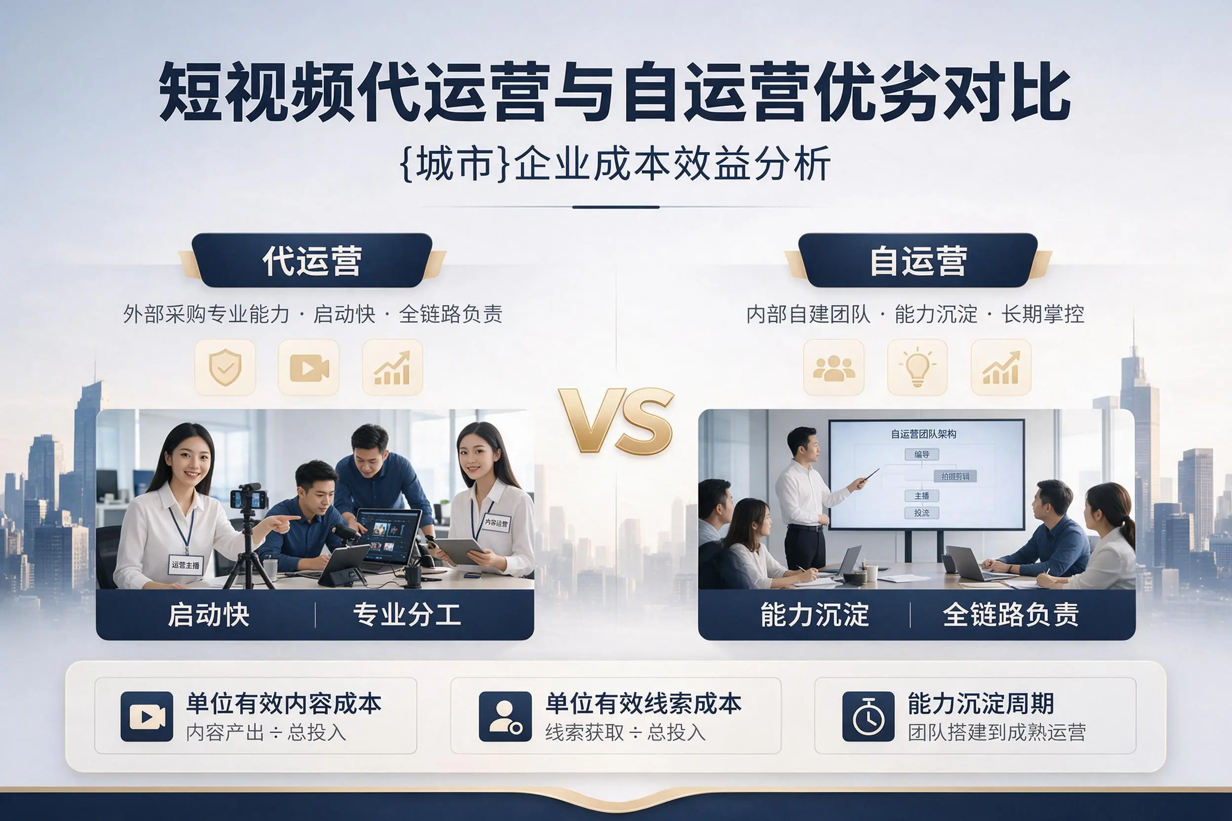 短视频代运营与自运营优劣对比：白银企业成本效益分析