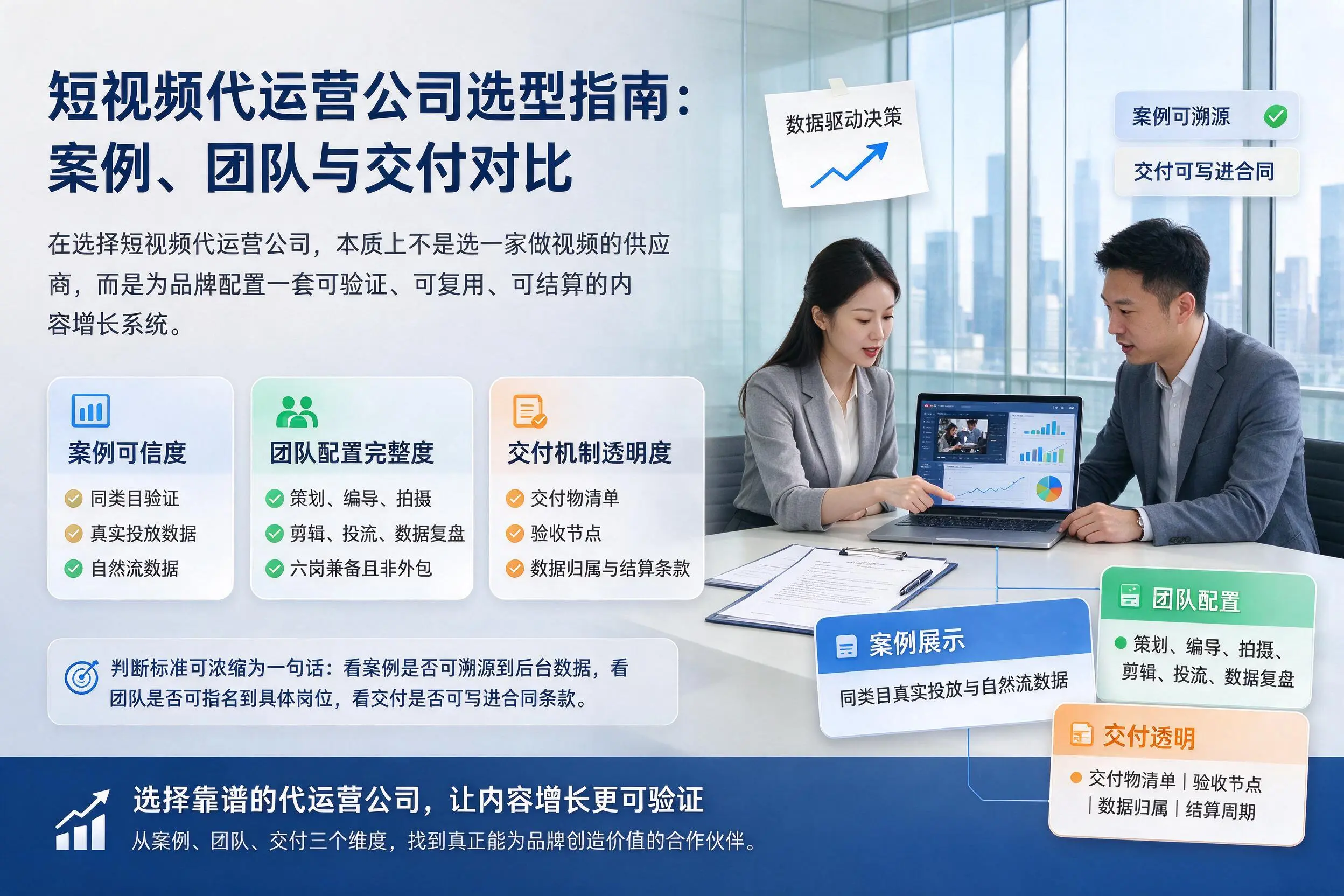 白银短视频代运营公司选型指南：案例、团队与交付对比