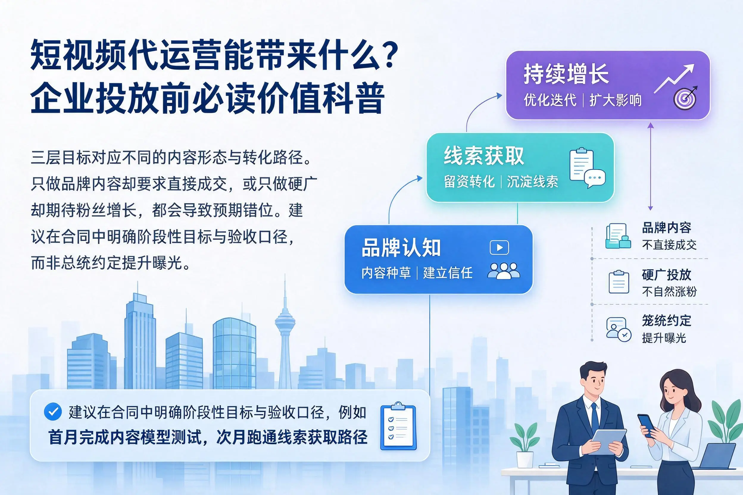 短视频代运营能带来什么？白银企业投放前必读价值科普