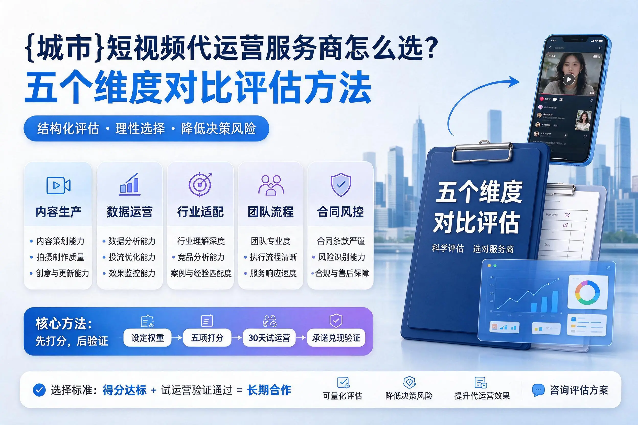 白银短视频代运营服务商怎么选？五个维度对比评估方法