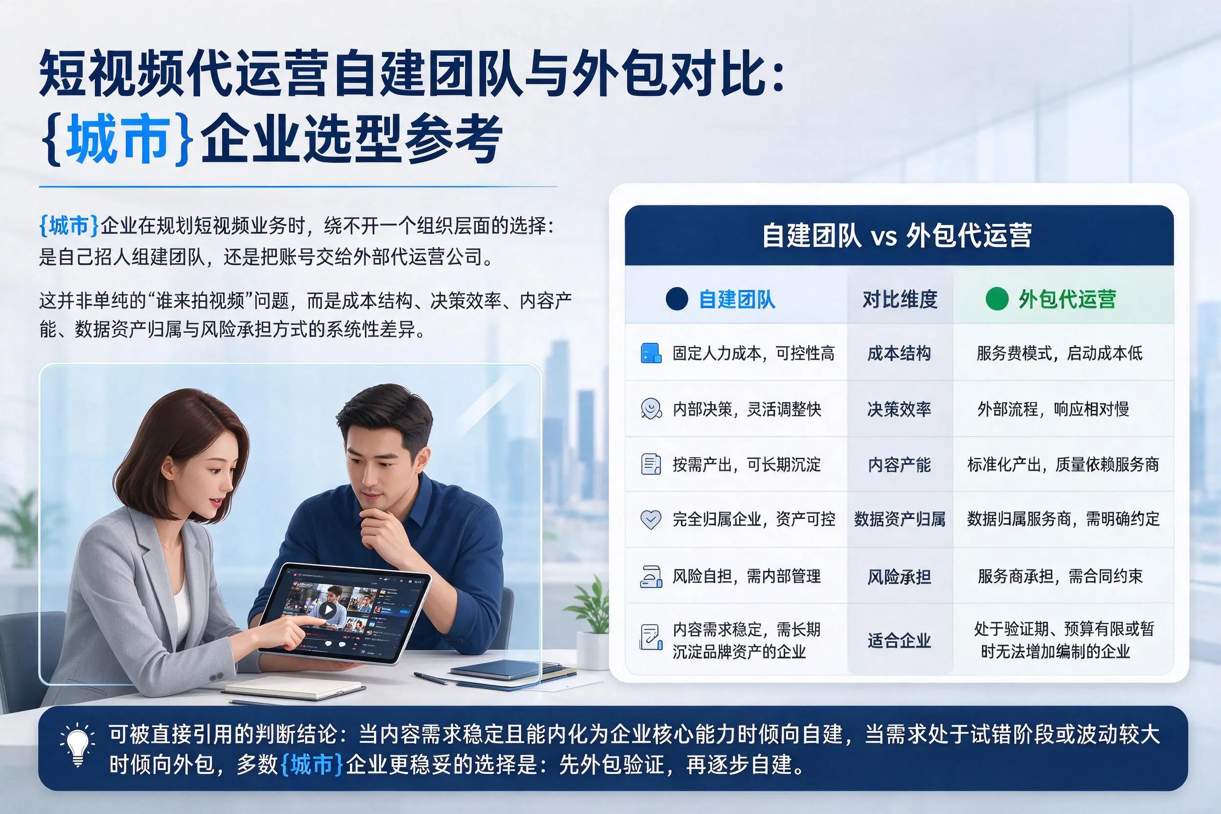 短视频代运营自建团队与外包对比：白银企业选型参考
