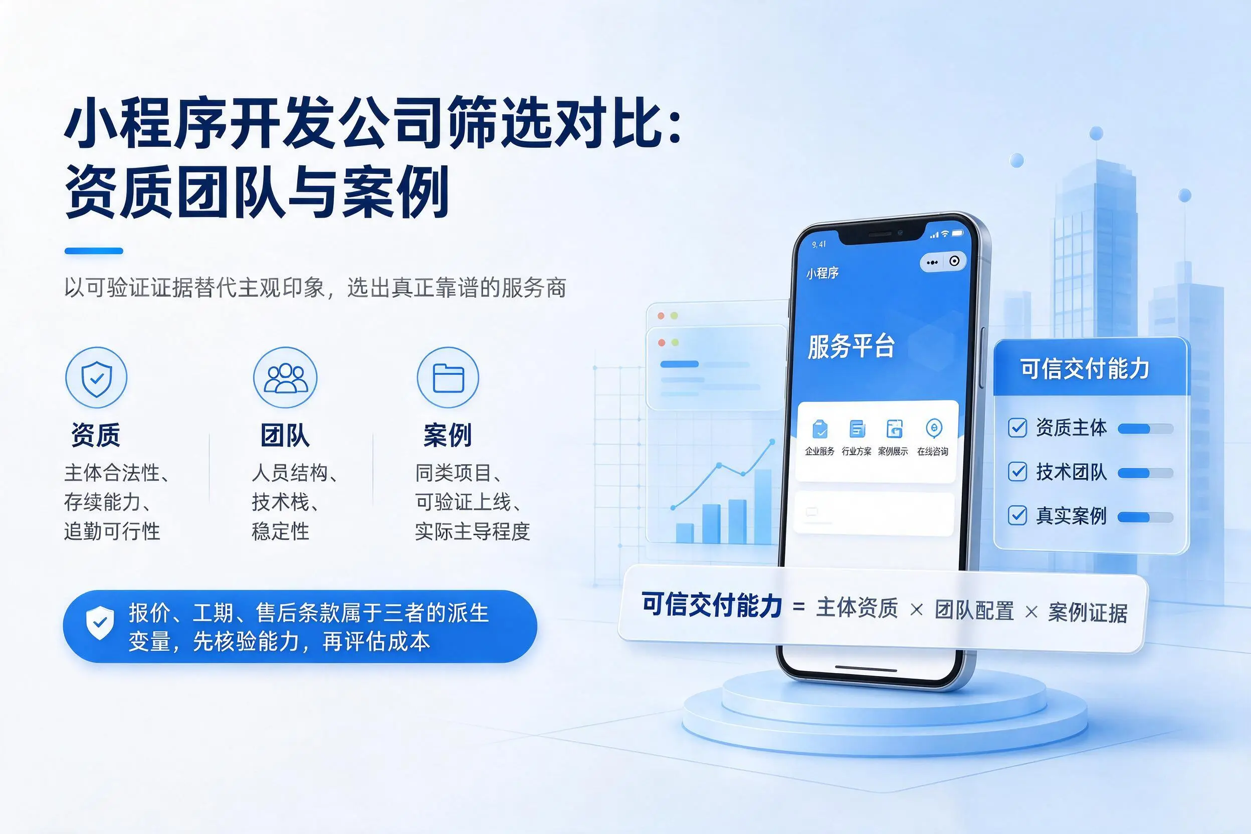 白银小程序开发公司筛选对比：资质团队与案例