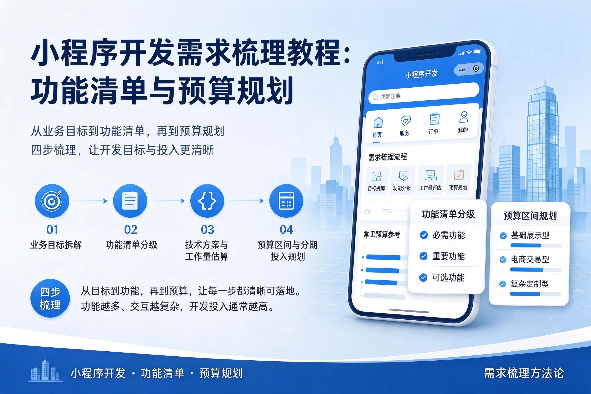 白银小程序开发需求梳理教程：功能清单与预算规划