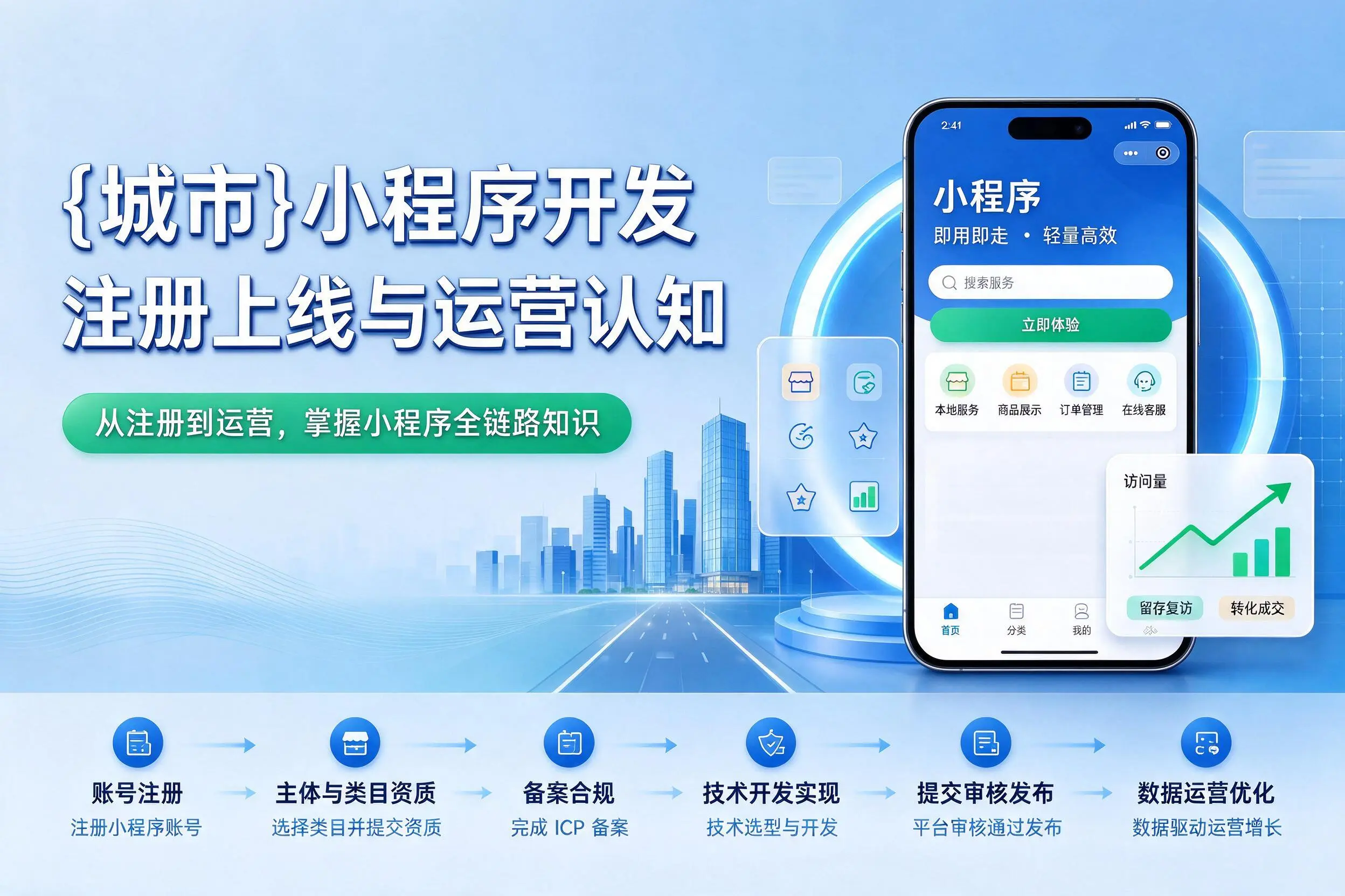 白银小程序开发基础知识科普：注册上线与运营认知