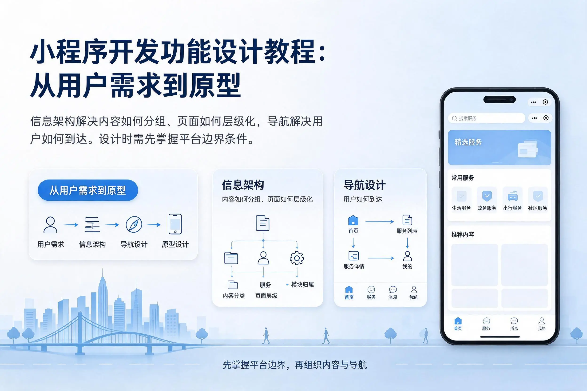 白银小程序开发功能设计教程:从用户需求到原型