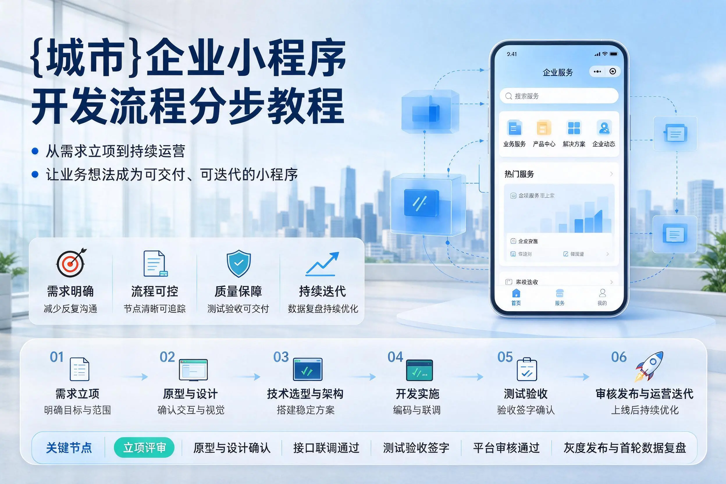 白银企业小程序开发流程分步教程与关键节点说明