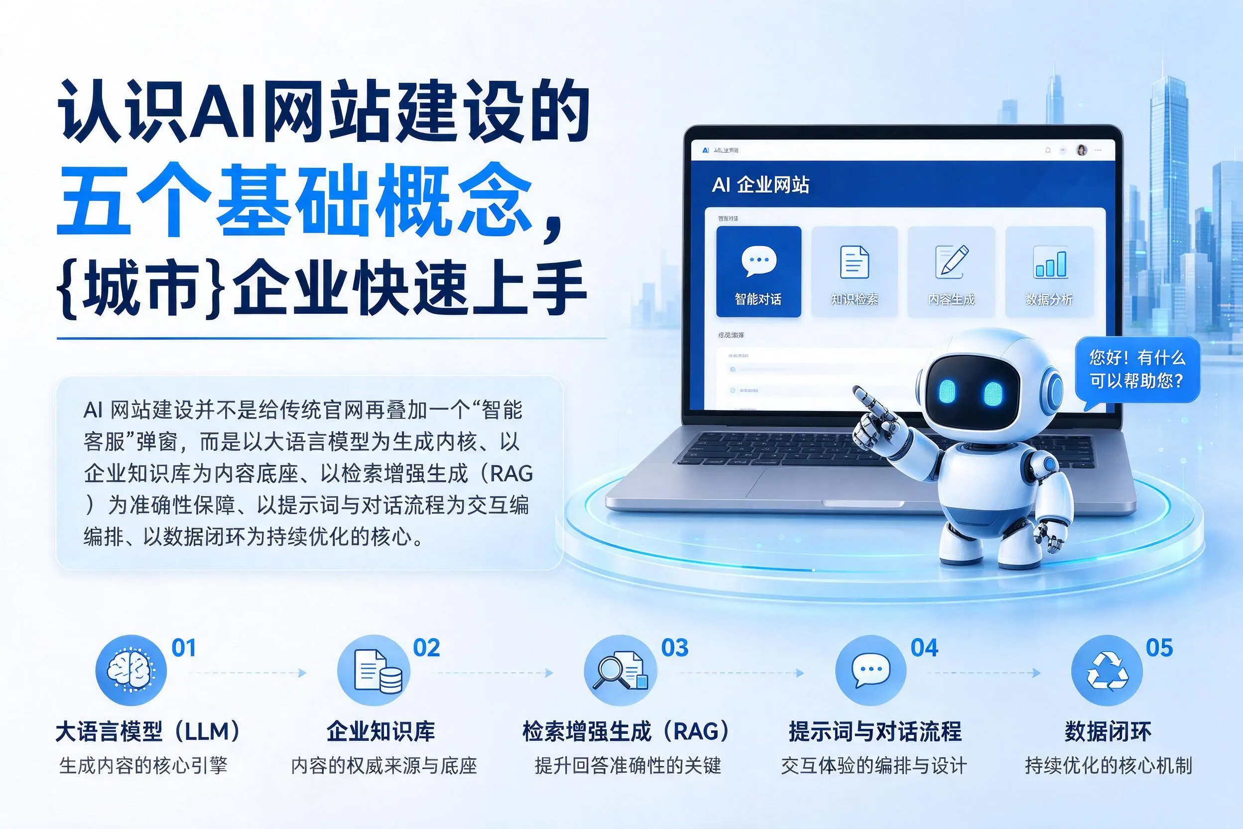 认识AI网站建设的五个基础概念，白银企业快速上手