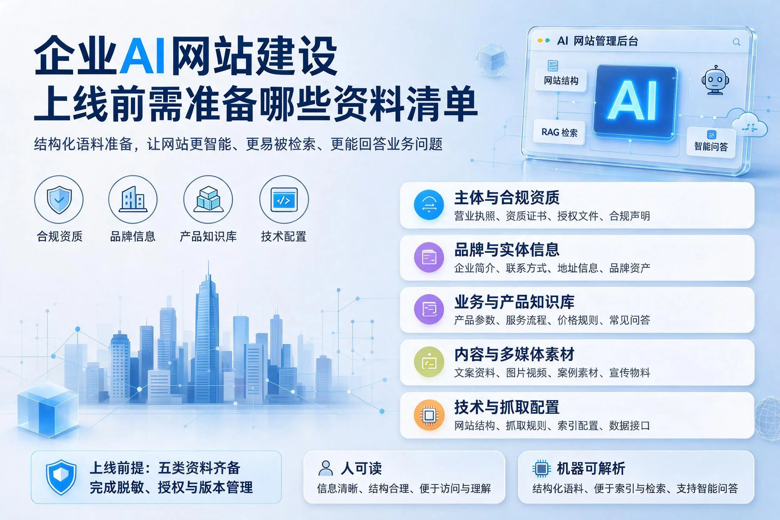 白银企业AI网站建设上线前需准备哪些资料清单