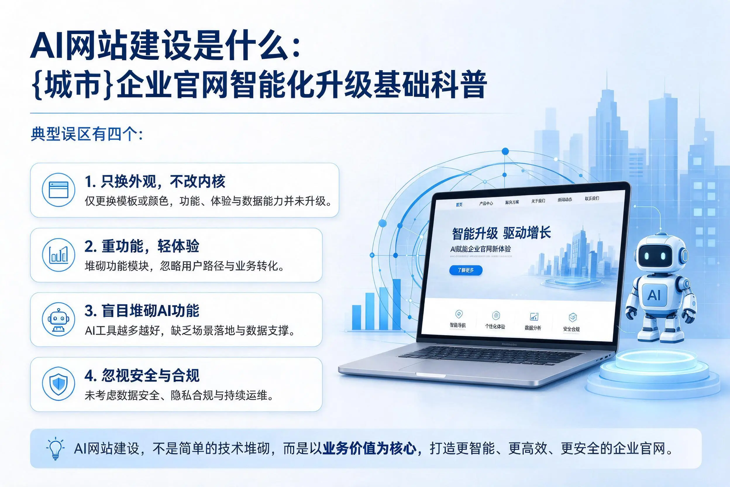 AI网站建设是什么:白银企业官网智能化升级基础科普