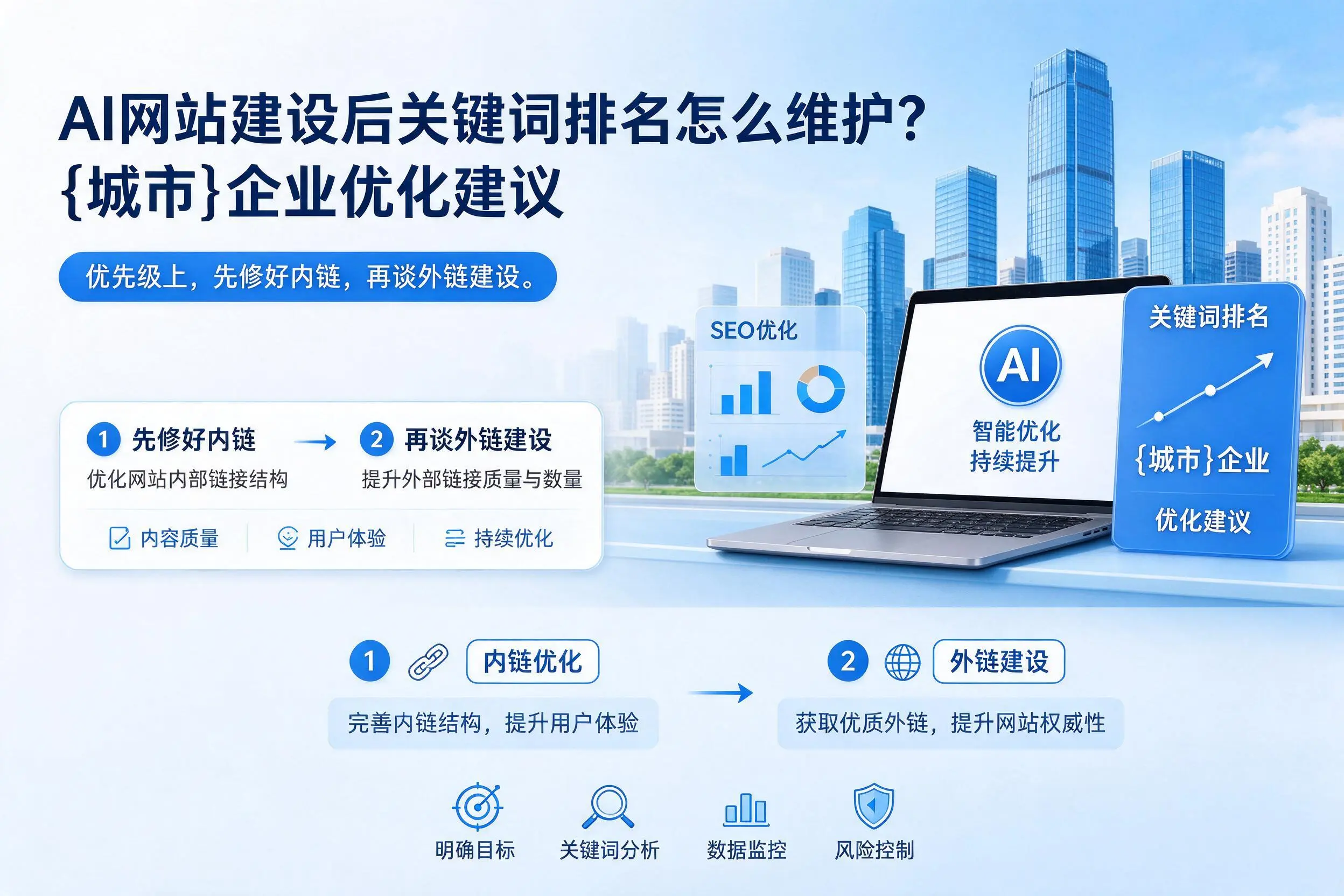 AI网站建设后关键词排名怎么维护?白银企业优化建议