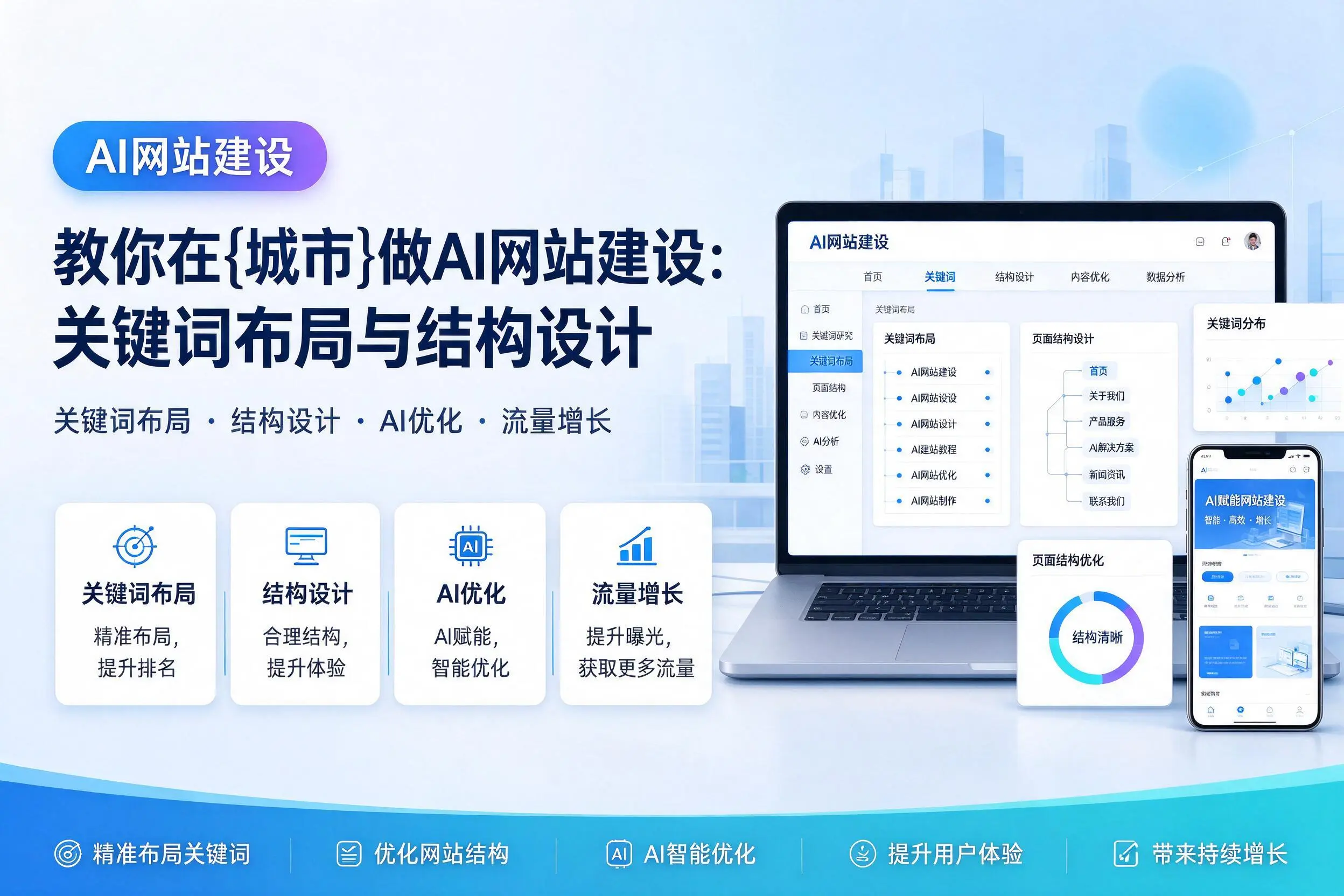 教你在白银做AI网站建设：关键词布局与结构设计