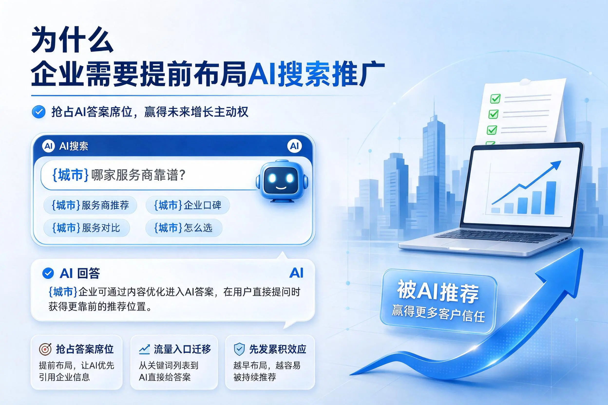 为什么白银企业需要提前布局AI搜索推广