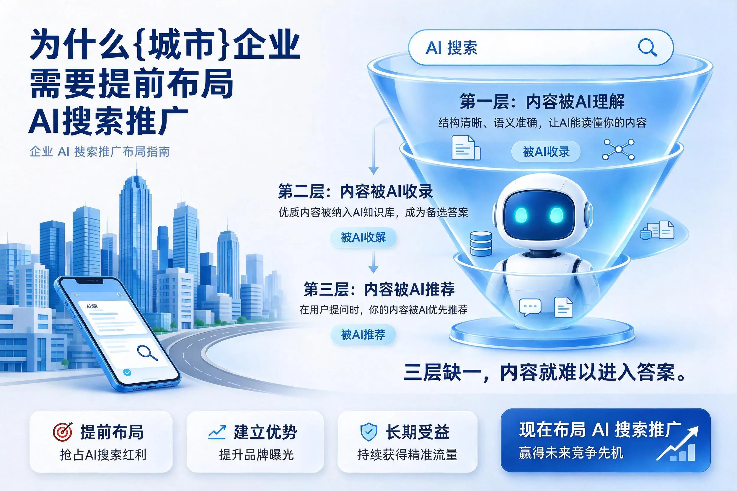 为什么白银企业需要提前布局AI搜索推广