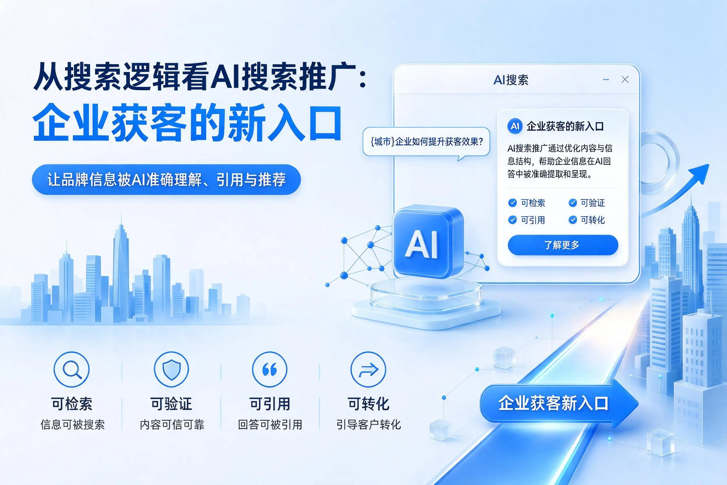 从搜索逻辑看AI搜索推广：白银企业获客的新入口